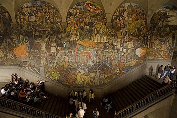 Frescos of the National Palate of Diego Rivera Mexico