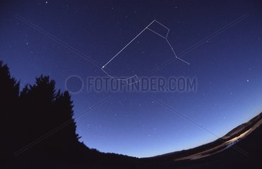 The Big Dipper and Little Dipper France