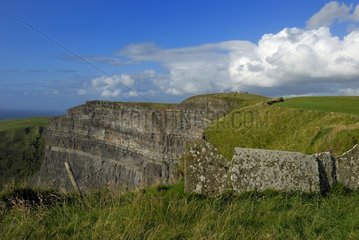 Cliffs of Moher in County Clare Ireland