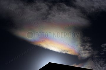 Solar corona and iridescence in clouds