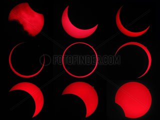 Sequence of an annular solar eclipse