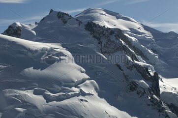Mont Blanc from the Aiguille du Midi Alps France