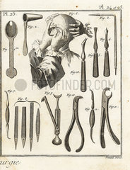 18th century lacrimal gland operation and surgical equipment.