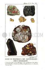 Minerals collected by John Mawe in Brazil  1812.