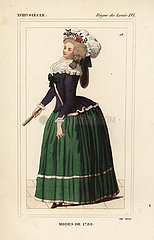 French women's fashions of 1789.