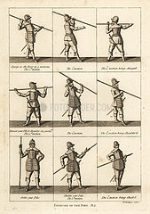 Military exercises of the pike.