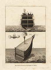 The Infernal used by the English Navy at St. Malo's.
