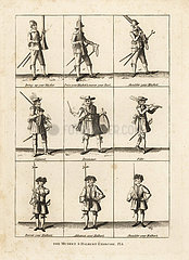 Musket and halberd exercises.
