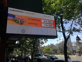 Wechselkurse in Argentinien