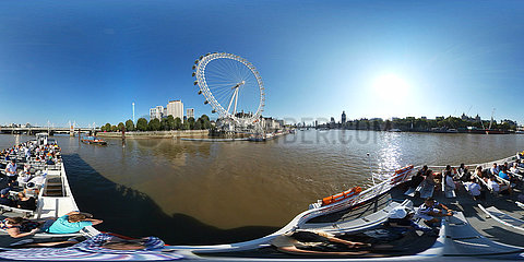 Panorama London