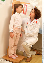 TAILLE ENFANT MEASURING HEIGHT IN A CHILD