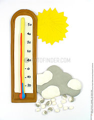 THERMOMETRE!!THERMOMETER