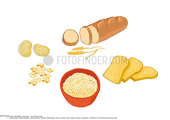 STARCHY FOOD