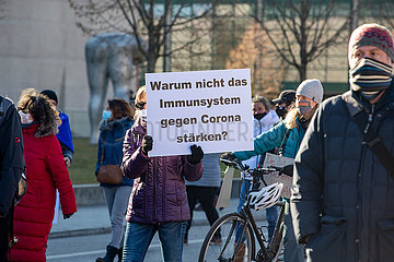 Demo gegen sämtliche Corona Maßnahmen