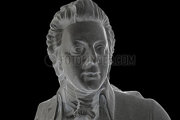 CGI Visualisierung: Wolfgang Amadeus Mozart