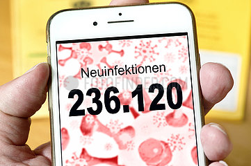 aktuelle neue Rekordzahl an bestätigten Corona Neuinfektionen  236.120 neue Fälle  Symbolfoto Omikron-Wand  3. Februar 2022