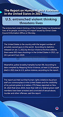 [Grafiken] China-Report-Menschenrechte-United States-2021 (CN)