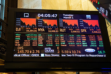 US-New York-Börse-Sturz