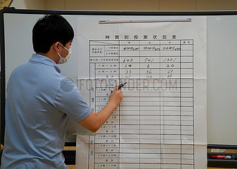 Japan-Haus der Wahlen zum Ratsmitglied