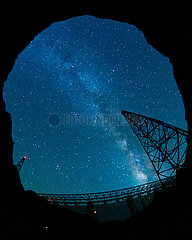 (Schonsonsci) China-Guizhou-Fast-Teleskop (CN)