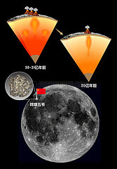 (Schonsonsci) China-Beijing-Lunar-Proben-Volkanismus (CN)
