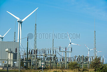 Windparks in Dithmarschen