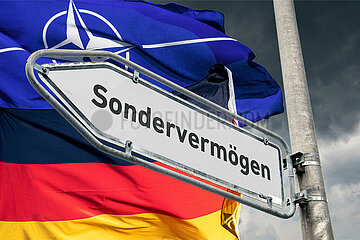 Symbolischer Wegweiser Sondervermoegen