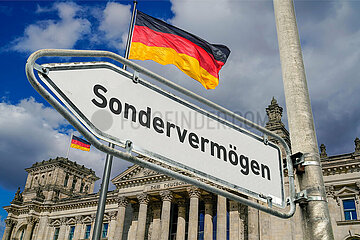 Symbolischer Wegweiser Sondervermoegen