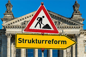 Symbolische Schilder Strukturreform